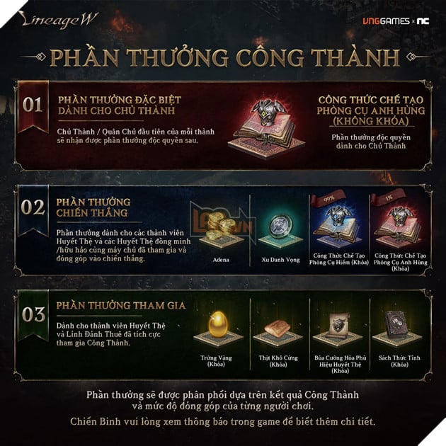 Lineage W - Quyền Lực Và Tài Phú Sẽ Về Tay Kẻ Đoạt Được Vương Quyền Thành Kent Sắp Tới! 3