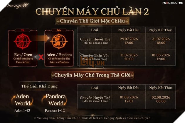 Lineage W - Quyền Lực Và Tài Phú Sẽ Về Tay Kẻ Đoạt Được Vương Quyền Thành Kent Sắp Tới! 4