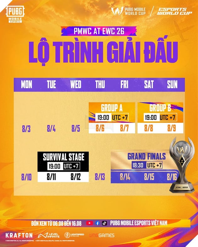 Giải Đấu 2026 PUBG Mobile World Cup Khởi Tranh Từ Ngày 06.08 Với Hơn 3 Triệu Usd Tiền Thưởng 3