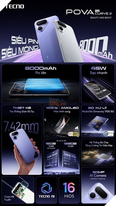 TECNO POVA CURVE 2 5G “SIÊU PIN SIÊU MỎNG 8000mAh” CHÍNH THỨC RA MẮT TẠI VIỆT NAM 5