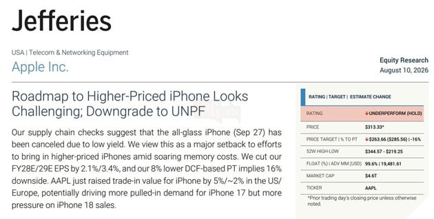 Apple được cho là hủy iPhone 20 toàn kính vì khó sản xuất hàng loạt 2