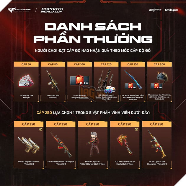 Crossfire Tung Kho Báu Hoàng Gia Mới Và Friend Pass 2026 Mùa 2 Chào Mừng Giải Đấu EWC 26 8