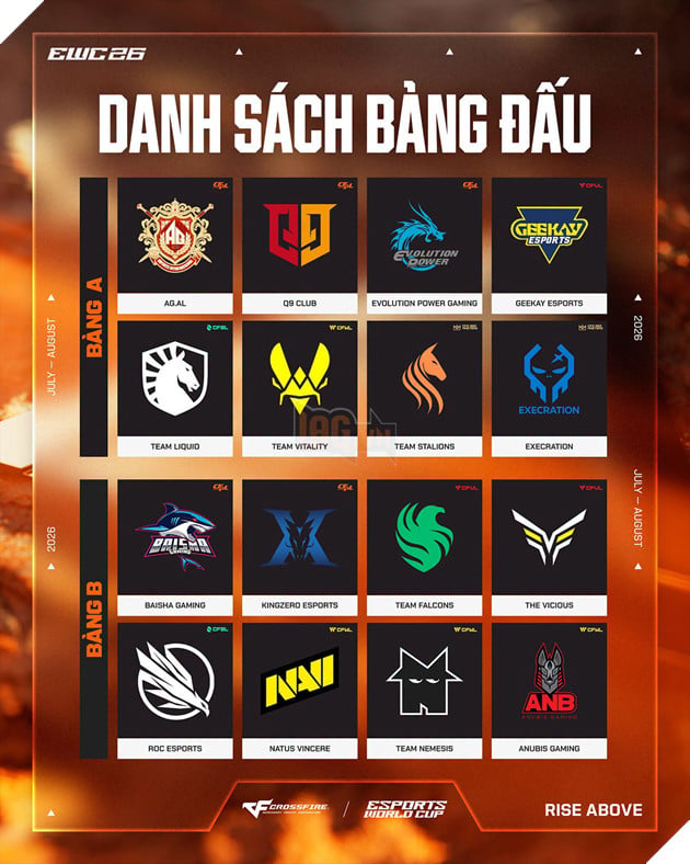 Crossfire Việt Nam Bắt Đầu Cuộc “Săn Vàng” Tại Esports World Cup 2026 6