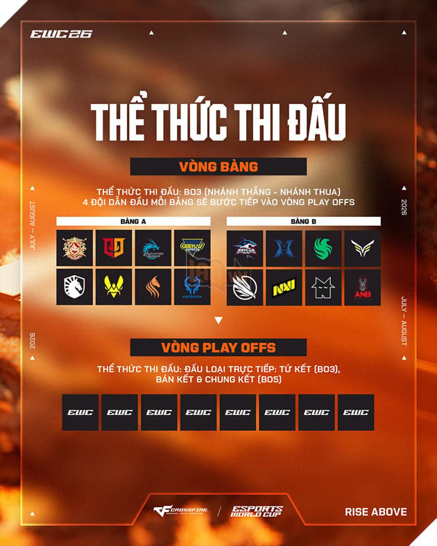 Crossfire Việt Nam Bắt Đầu Cuộc “Săn Vàng” Tại Esports World Cup 2026 7