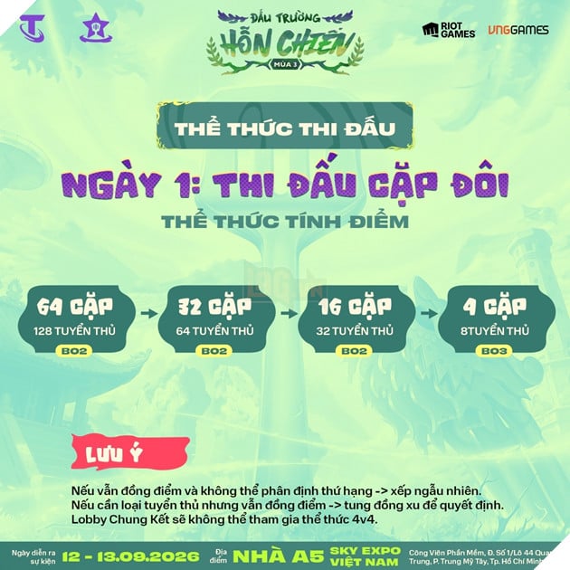 Đấu Trường Hỗn Chiến Mùa 3 Khởi Tranh Vào Tháng 9: Cơ Hội Lớn Tham Dự TFT Vegas Open 2026 3