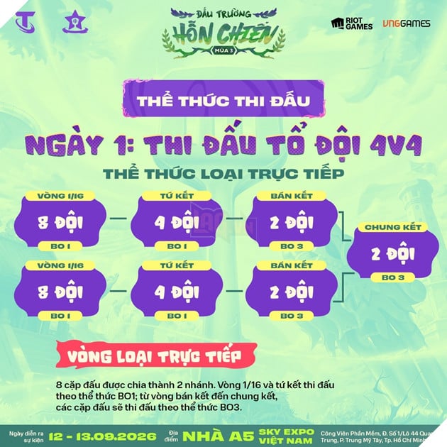 Đấu Trường Hỗn Chiến Mùa 3 Khởi Tranh Vào Tháng 9: Cơ Hội Lớn Tham Dự TFT Vegas Open 2026 4