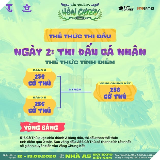 Đấu Trường Hỗn Chiến Mùa 3 Khởi Tranh Vào Tháng 9: Cơ Hội Lớn Tham Dự TFT Vegas Open 2026 5