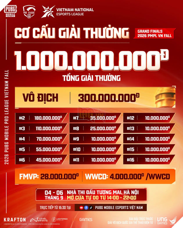 Hà Nội Đăng Cai Chung Kết Tổng Giải Đấu 2026 PUBG Mobile Pro League Vietnam Fall 3
