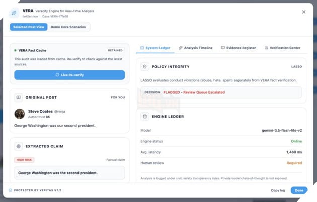Twitter bất ngờ xuất hiện trở lại khi startup tuyên bố X đã từ bỏ thương hiệu cũ 2