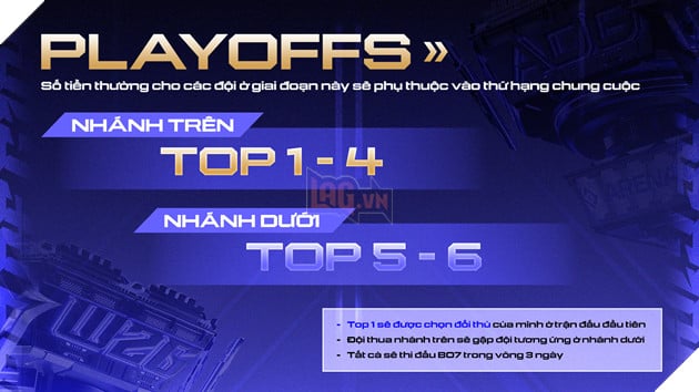 Đấu Trường Danh Vọng Mùa Đông 2026 Chính Thức Khởi Tranh Từ 29/08: Mở Ra “Kỷ Nguyên Danh Vọng Era Of G10ry” 5