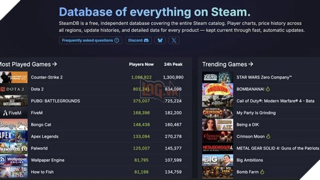Nexus Mods mua lại SteamDB, cam kết giữ nguyên hoạt động của nền tảng 2