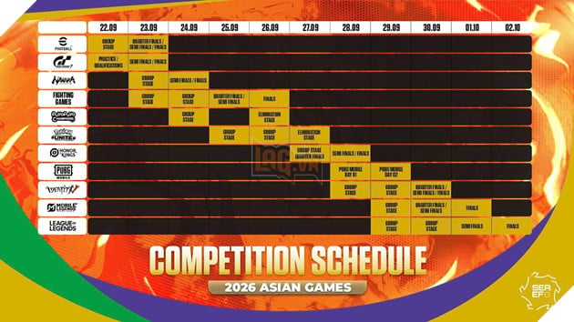 ASIAN GAMES 20TH: Lịch Thi Đấu Chính Thức Tất Cả Các Bộ Môn Esports