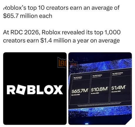 Roblox chuẩn bị đưa game ra ngoài nền tảng, mở thêm cơ hội kiếm tiền cho nhà sáng tạo 2