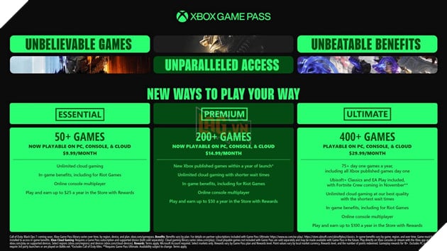 Xbox Lên Tiếng Về Tin Đồn Game Pass Ngừng Cung Cấp Tính Năng Day-One 2