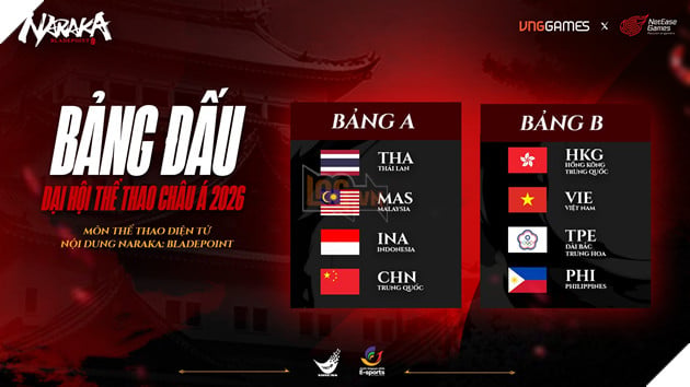 Đội Tuyển Quốc Gia NARAKA: Bladepoint Việt Nam Hướng Đến Mục Tiêu Chinh Phục Huy Chương Tại ASIAD 20 2