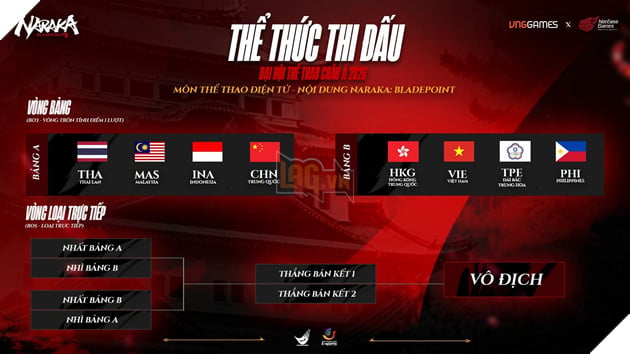 NARAKA: Bladepoint Hợp Tác Masew Và Kimlong Ra Mắt Ca Khúc Cổ Vũ Đội Tuyển Quốc Gia Tại ASIAD 20 4
