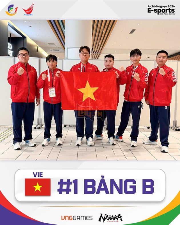 Hành trình Đội tuyển Quốc gia Việt Nam, bộ môn NARAKA: Bladepoint tại ASIAD 20 2