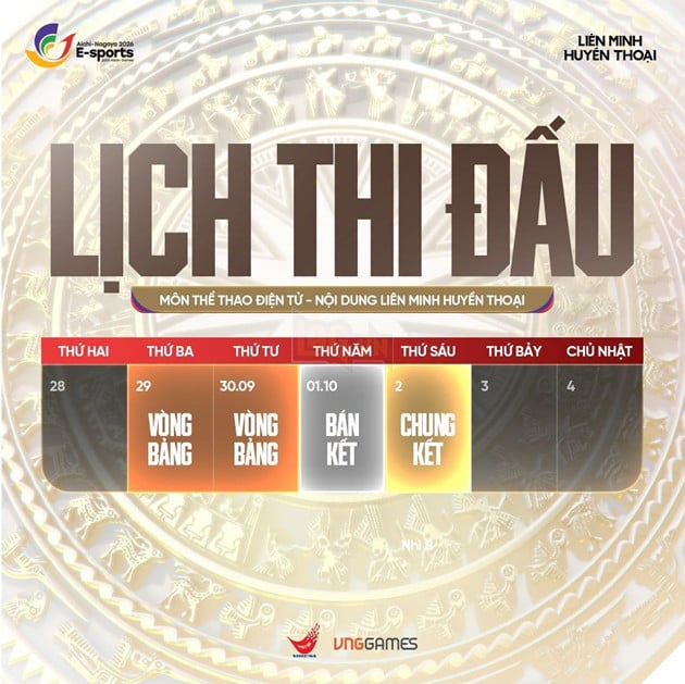 Liên Minh Huyền Thoại: Niềm Hy Vọng Huy Chương Tiếp Theo Của Thể Thao Điện Tử Việt Nam Tại ASIAD 20 3