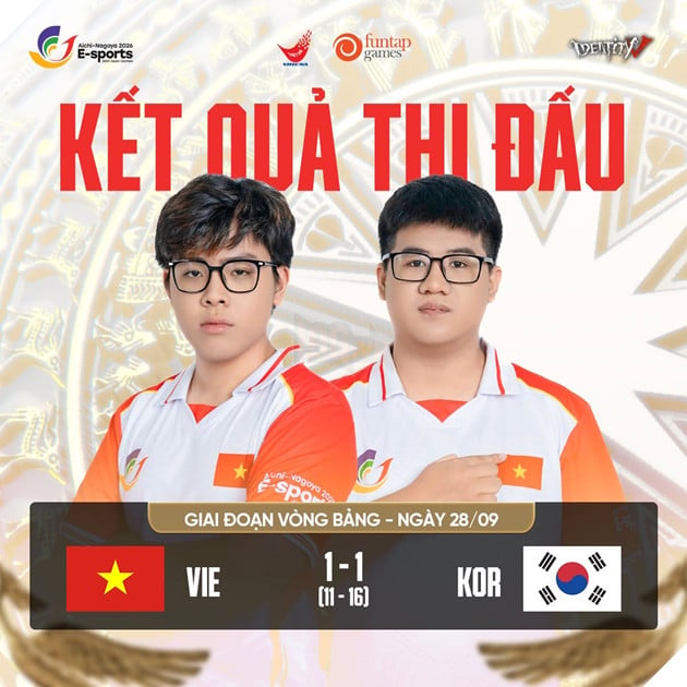 ASIAD 20: Nhìn Lại Ngày Thi Đấu 28 Tháng 9 Của Đội Tuyển Quốc Gia Esports Việt Nam 2