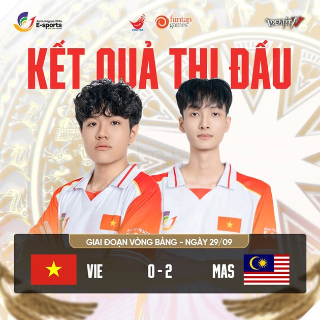 ASIAD 20: Vận Động Viên Đội Tuyển Quốc Gia Identity V Việt Nam Bày Tỏ Cảm Xúc Tự Hào