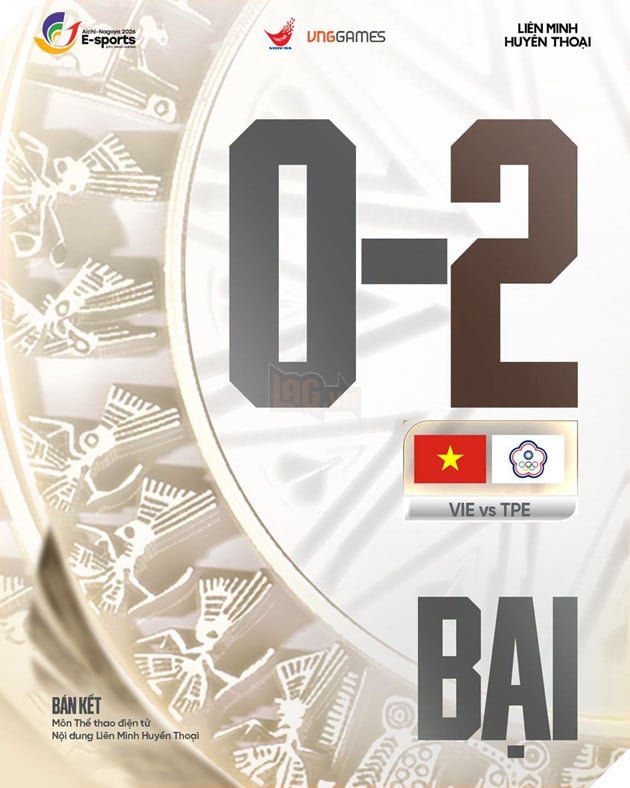 ASIAD 20: VĐV Trần Duy Sang - Đội Tuyển Quốc Gia LMHT Việt Nam Tự Thấy Thất Vọng Về Mình