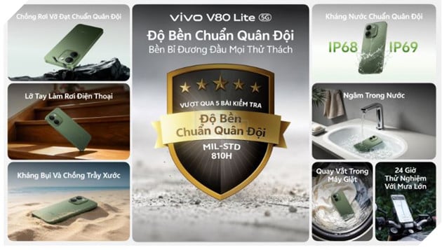 vivo V80 Lite 5G chính thức ra mắt: Mang điện thoại pin 10.000mAh đạt KỶ LỤC GUINNESS THẾ GIỚI™ đến với người dùng Việt 3