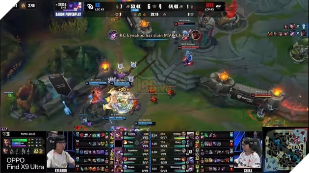 CKTG 2026: Karmine Corp Khẳng Định Sức Mạnh Trước MVK Esports, Cloud9 Bất Ngờ Để Thua Furia
