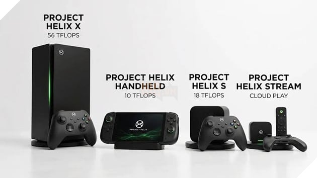 Xbox Project Helix có thể có giá lên tới 1.800 USD, dự kiến ra mắt năm 2028