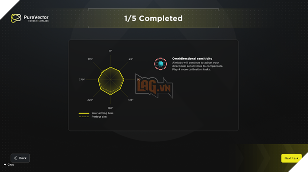Review Corsair Sabre V3 Pro UltraLight Wireless: Chuột gaming siêu nhẹ với công nghệ Pure Vector giúp game thủ aim 'dính' như keo 23