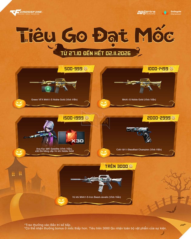 Crossfire Halloween Bùng Nổ Với Bộ Đôi Kho Báu Hoàng Gia Và Sự Kiện Tiêu Go Nhận Quà 11