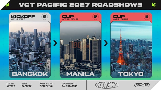 VALORANT: Giới Thiệu Lộ Trình VCT Pacific 2027 2