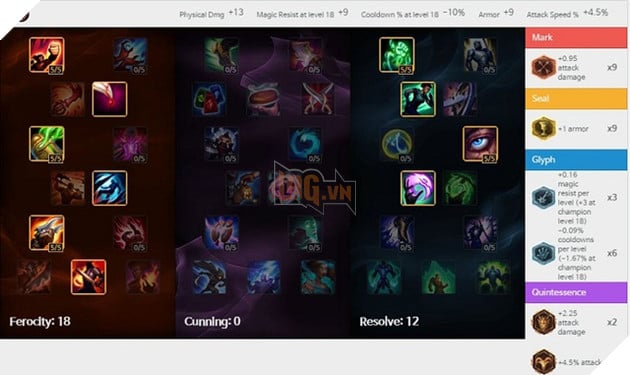 Bảng ngọc và bảng bổ trợ Faker dùng để leo rank 11