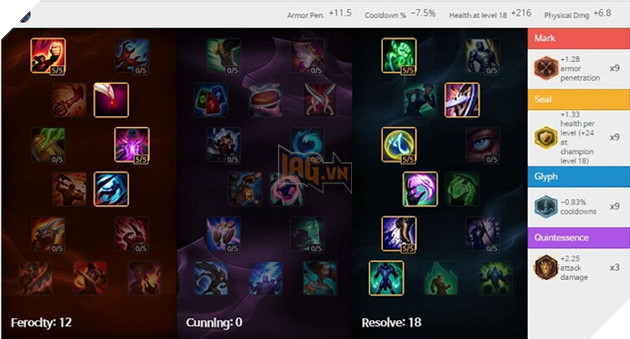 Bảng ngọc và bảng bổ trợ Faker dùng để leo rank 8