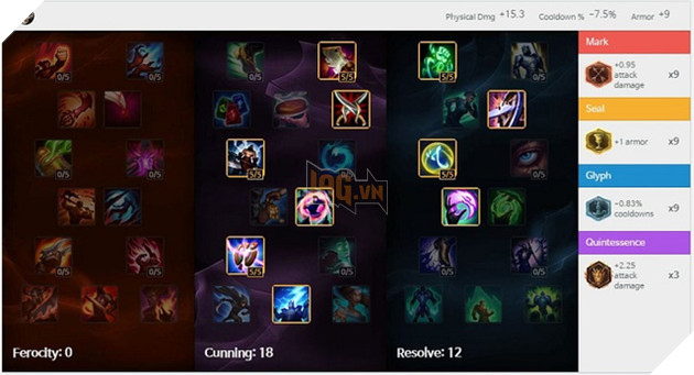 Bảng ngọc và bảng bổ trợ Faker dùng để leo rank 6