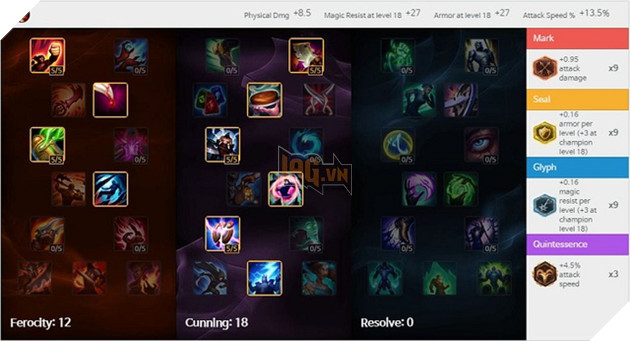 Bảng ngọc và bảng bổ trợ Faker dùng để leo rank 4