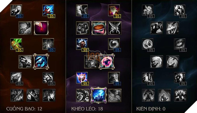 Liên Minh Huyền Thoại: Hướng dẫn chơi Corki ở vị trí pháp sư đường giữa