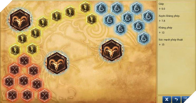 Bí kíp cần đọc về cơ chế hoạt động của Ngọc Bổ Trợ để trở thành Gosu LMHT 4