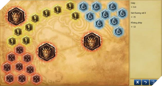 Bí kíp cần đọc về cơ chế hoạt động của Ngọc Bổ Trợ để trở thành Gosu LMHT 5