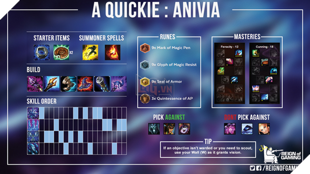 13 vị tướng cơ bản dễ chơi dễ trúng thưởng trong LMHT dành cho người mới chơi