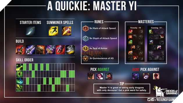 Những điều cơ bản cần biết về các vị tướng khi chơi Liên Minh Huyền Thoại (Phần 1)