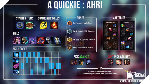 Những điều cơ bản cần biết về các vị tướng khi chơi Liên Minh Huyền Thoại (Phần 1)