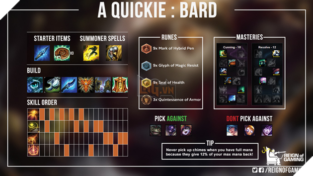 Những điều cơ bản cần biết về các vị tướng khi chơi Liên Minh Huyền Thoại (Phần 1)