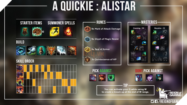 Những điều cơ bản cần biết về các vị tướng khi chơi Liên Minh Huyền Thoại (Phần 1)