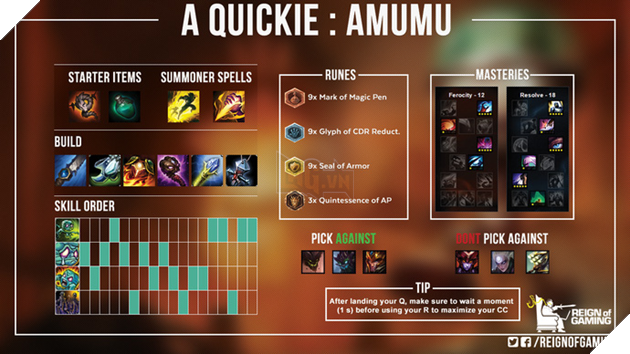 Những điều cơ bản cần biết về các vị tướng khi chơi Liên Minh Huyền Thoại (Phần 1)