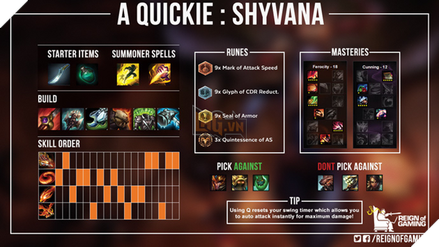 Những điều cơ bản cần biết về các vị tướng khi chơi Liên Minh Huyền Thoại (Phần 1)